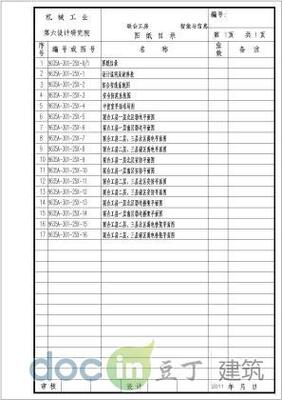 某工廠弱電(安防、監(jiān)控及通信等)工程設計cad全套施工圖紙(含設計說明)